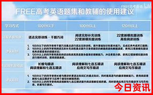 湖北省5a景区一览表